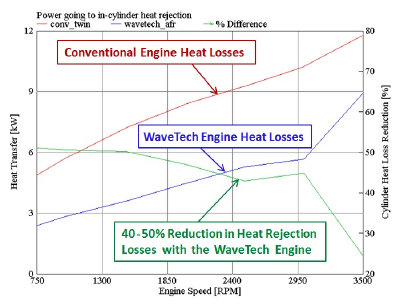 wavetechengines_2-06-2020004001.jpg