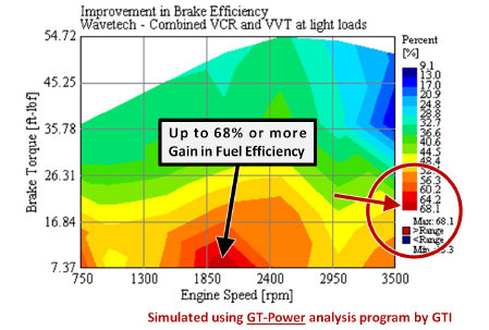 wavetechengines_2-06-2020004013.jpg